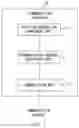 Fig. 02 - Communication apparatus, distribution apparatus, communication system, transmission method, and non-transitory computer readable medium