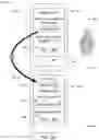 Fig. 04 - Client device access to data based on address configurations