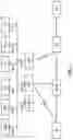 Fig. 02 - Requesting flexible user-plane services in a service-based architecture