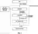 Fig. 06 - Requesting flexible user-plane services in a service-based architecture