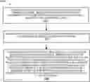 Fig. 01 - Heads up mass notification