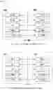 Fig. 06 - Method for registering terminal in wireless communication system and apparatus therefor