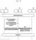 Fig. 08 - Mobile device capability identifier