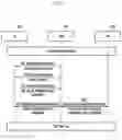 Fig. 09 - Mobile device capability identifier