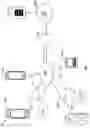 Fig. 02 - Apparatus, system and method for associating a device to a user of a service