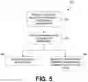 Fig. 06 - Address retrieval systems and methods