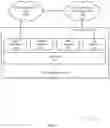 Fig. 04 - USER IDENTIFICATION IN RADIO FREQUENCY ENVIRONMENTS