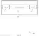 Fig. 06 - USER IDENTIFICATION IN RADIO FREQUENCY ENVIRONMENTS