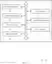 Fig. 08 - USER IDENTIFICATION IN RADIO FREQUENCY ENVIRONMENTS