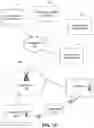 Fig. 02 - Utilizing a high generation cellular network to authorize an event