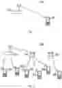 Fig. 02 - Method for providing an optimized placement of Wi-Fi mesh network extenders