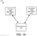 Fig. 02 - Packet data converge protocol protocol data unit pre-processing