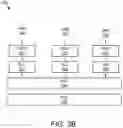 Fig. 07 - Packet data converge protocol protocol data unit pre-processing