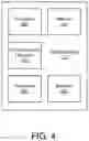Fig. 08 - Packet data converge protocol protocol data unit pre-processing