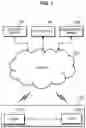 Fig. 02 - Method and apparatus for providing communication service based on a push