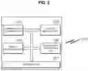 Fig. 03 - Method and apparatus for providing communication service based on a push