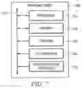 Fig. 08 - Congestion avoidance with adaptive QoS policy enforcement from SD-WAN controller in SD-WAN networks