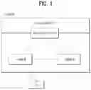 Fig. 02 - Method for triggering a buffer status reporting in dual connectivity and a device therefor