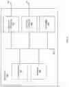 Fig. 04 - Data transmission via bonded tunnels of a virtual wide area network overlay with error correction