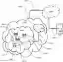 Fig. 01 - Procedure for dynamic service negotiation