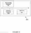 Fig. 08 - Procedure for dynamic service negotiation