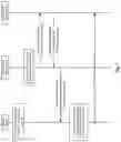 Fig. 04 - Handling of application layer measurements during handover in wireless communication networks