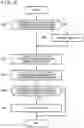 Fig. 09 - Communication apparatus and communication method