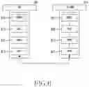 Fig. 07 - Device and method for performing handover in wireless communication system
