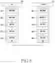 Fig. 09 - Device and method for performing handover in wireless communication system