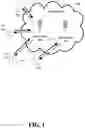 Fig. 02 - Federating mobile wireless networks using auctions