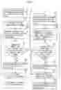 Fig. 08 - Wireless communication control method, wireless communication system, and management server