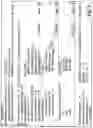 Fig. 07 - Measurement for fast cell access