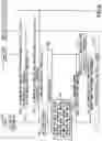 Fig. 09 - Measurement for fast cell access