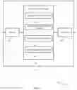 Fig. 07 - TRANSMIT OPTIMIZATIONS FOR INCREASED POWER SAVINGS ON LOW POWER NODES