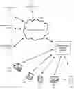 Fig. 01 - Communications module for technology asset connectivity