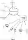 Fig. 02 - Communications module for technology asset connectivity