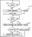 Fig. 01 - Wireless system using sleep-state modulation