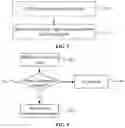 Fig. 03 - Power optimization method and device, system, and user equipment