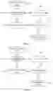 Fig. 04 - Power optimization method and device, system, and user equipment