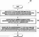 Fig. 01 - Electronic device and method for reducing current consumption of electronic device in near field wireless communication using same