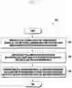 Fig. 04 - Electronic device and method for reducing current consumption of electronic device in near field wireless communication using same