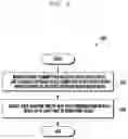 Fig. 07 - Electronic device and method for reducing current consumption of electronic device in near field wireless communication using same