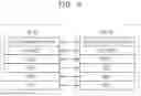 Fig. 08 - Method and apparatus for controlling transmission power in wireless communication system