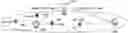 Fig. 01 - User apparatus