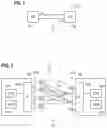 Fig. 02 - Beam sweep configuration