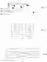 Fig. 10 - Resource allocation for device to device (D2D) communication