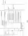 Fig. 13 - Resource allocation for device to device (D2D) communication