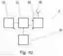 Fig. 09 - Method for wireless communication between subscribers and base stations