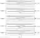 Fig. 04 - Data transmission method, apparatus, and system