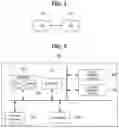 Fig. 02 - Method and apparatus for receiving tone signal in synchronous wireless distributed communication system